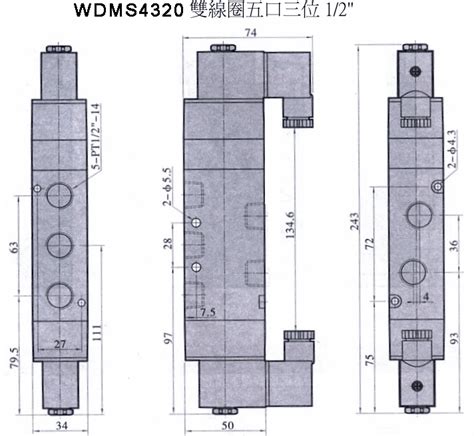 五口二位意思